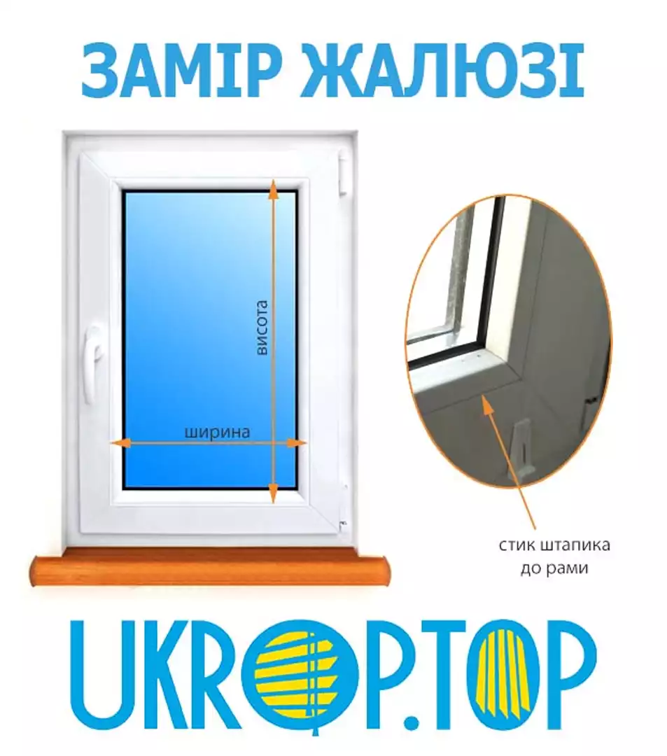 жалюзі Рівне